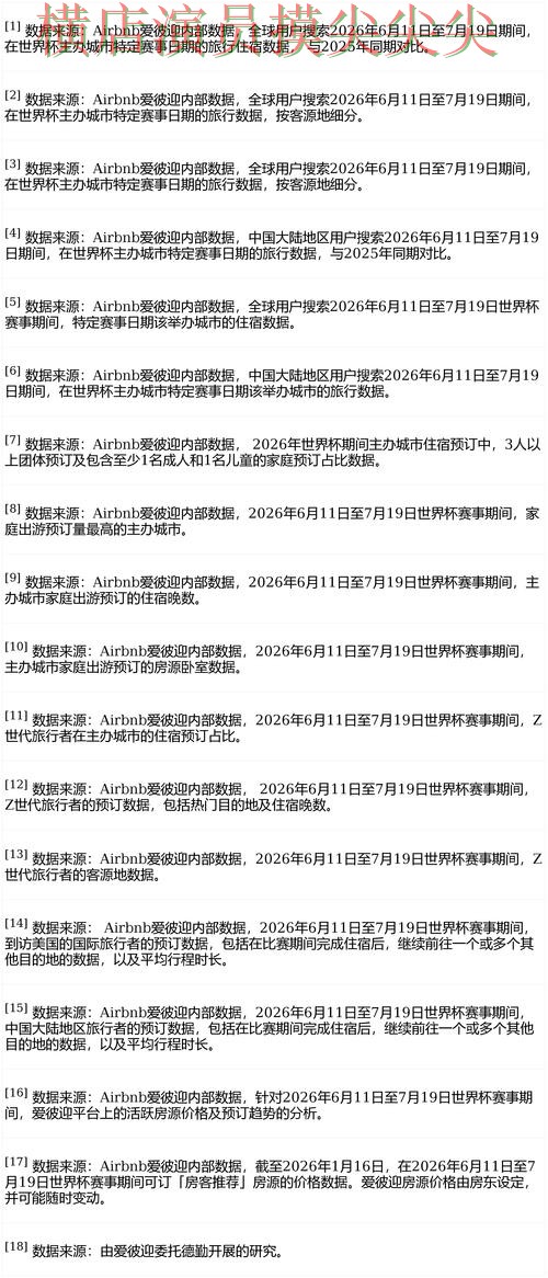 世界杯竞猜网站全面分析报告：速度测试+直播与实际体验总结 - 世界杯全球总决赛